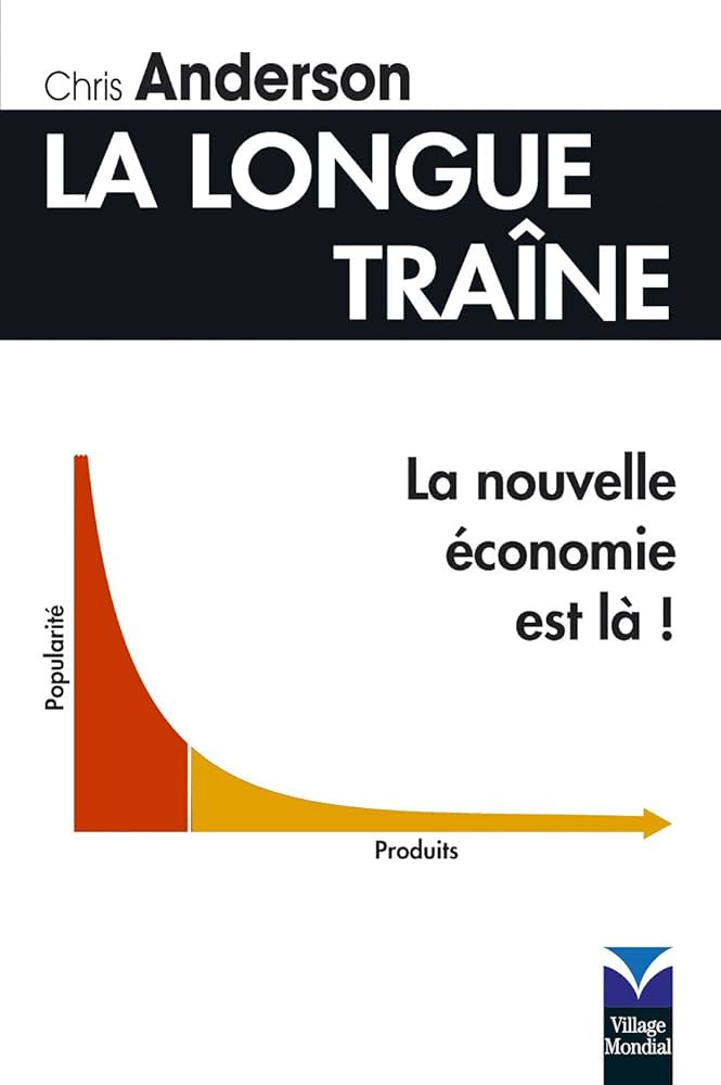 Graphique illustrant la longue traîne en SEO